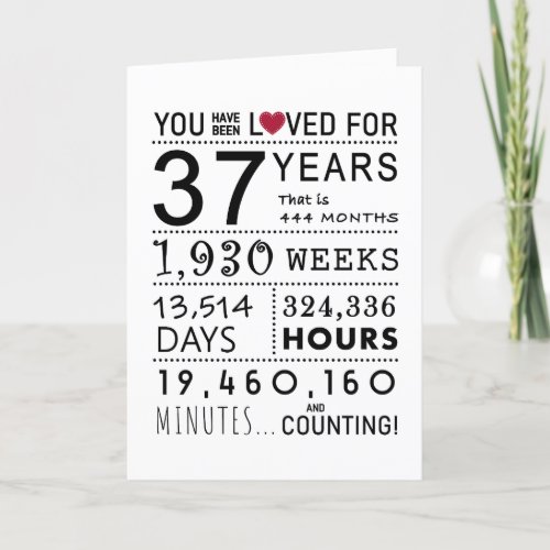 You Have Been Loved 37th Birthday Card