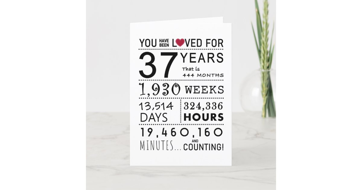 You Have Been Loved 37th Birthday Card | Zazzle