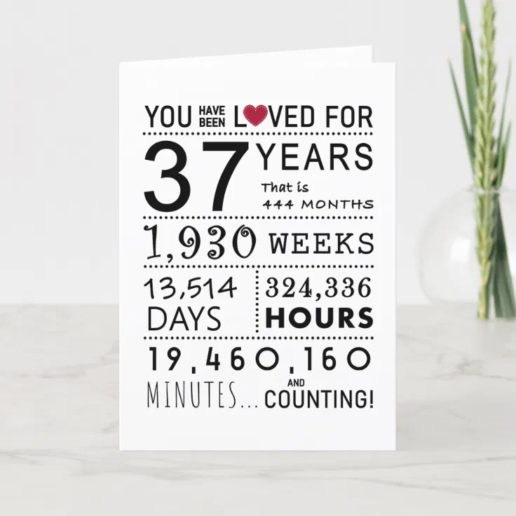 You Have Been Loved 37th Birthday Card | Zazzle