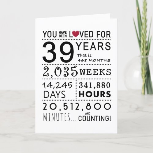 You Have Been Loved 39th Birthday Card