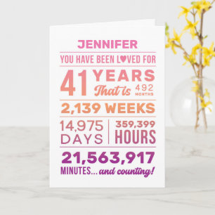 You Have Been Loved 41 Years Birthday Card