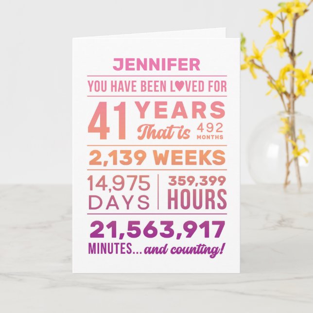 You Have Been Loved 41 Years Birthday Card (Yellow Flower)