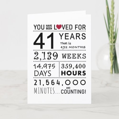 You Have Been Loved 41st Birthday Card