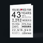 You Have Been Loved 43rd Birthday Card<br><div class="desc">This birthday card is the perfect way to show just how long you have loved someone on their birthday. Mark that special day with a milestone birthday card.</div>