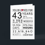 You Have Been Loved 43rd Birthday Card<br><div class="desc">This birthday card is the perfect way to show just how long you have loved someone on their birthday. Mark that special day with a milestone birthday card.</div>