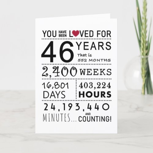 You Have Been Loved 46th Birthday Card