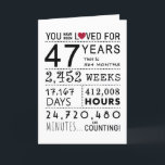 You Have Been Loved 47th Birthday Card<br><div class="desc">This birthday card is the perfect way to show just how long you have loved someone on their birthday. Mark that special day with a milestone birthday card.</div>