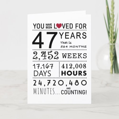 You Have Been Loved 47th Birthday Card
