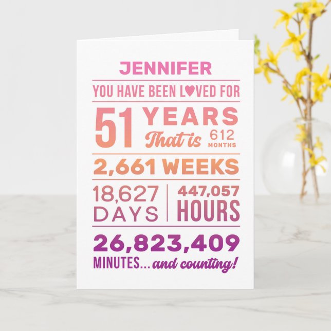 You Have Been Loved 51 Years, Custom Name Birthday Card (Yellow Flower)