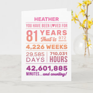 You Have Been Loved 81 Years, Custom Name Birthday Card