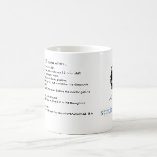 You know you’re an ICU nurse when… Coffee Mug