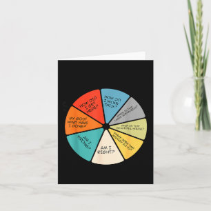 You May Ask Yourself  Card