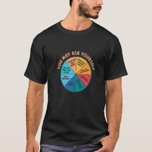 You May Ask Yourself Once In A Lifetime Pie Chart T-Shirt