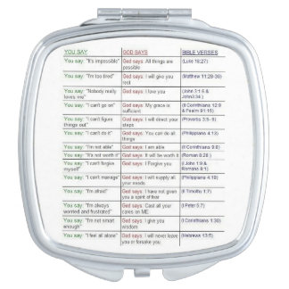 You say God Says Bible Verse compact Mirror