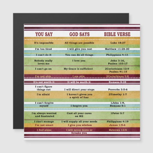 YOU SAY GOD SAYS Inspirational Bible Verses | Zazzle