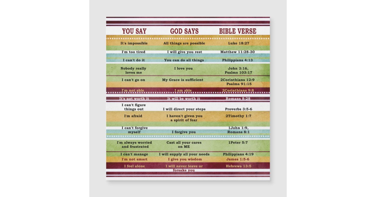 YOU SAY GOD SAYS Inspirational Bible Verses | Zazzle