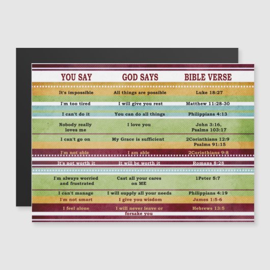 You Say/God Says Inspirational Bible Verses (Front/Back)