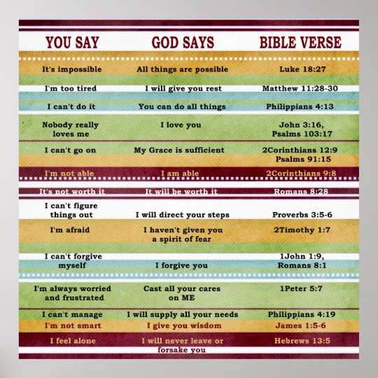 You Say/God Says Inspirational Bible Verses Poster | Zazzle.com