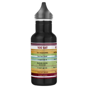 "You Say/God Says" Inspirational Bible Verses Water Bottle