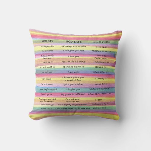 YOU SAYGOD SAYS Know That You Are Loved on Back Throw Pillow