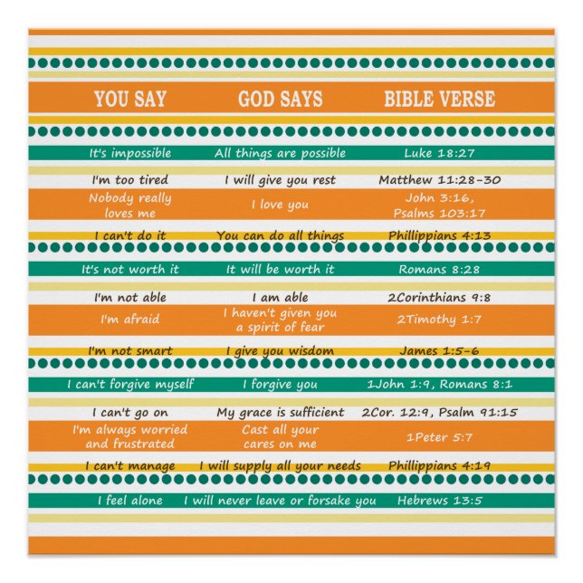 YOU SAY GOD SAYS, Scriptures of Hope and Optimism Poster (Front)