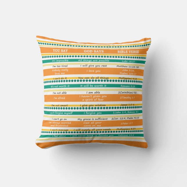 YOU SAY GOD SAYS - You Are Loved on Back Throw Pillow (Front)