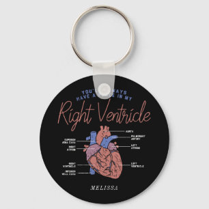 You'll Alway Be in My Heart Personalized Nurse Keychain