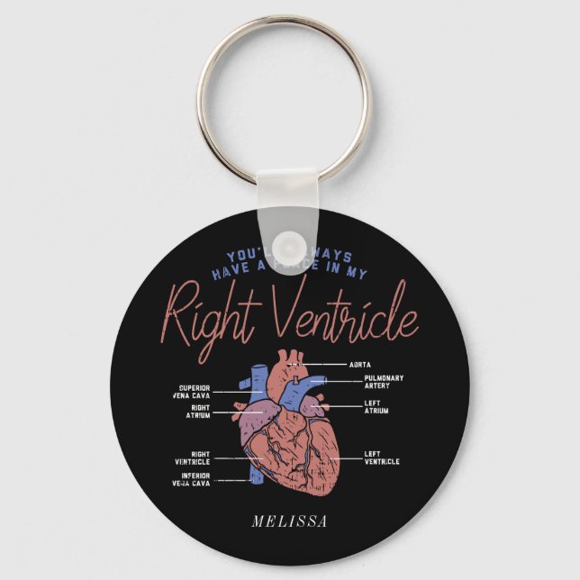 You'll Alway Be in My Heart Personalized Nurse Keychain (Front)