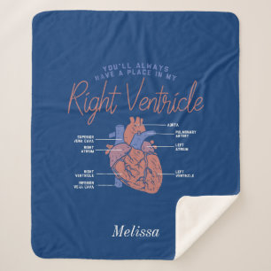 You'll Alway Be in My Heart Personalized Nurse Sherpa Blanket