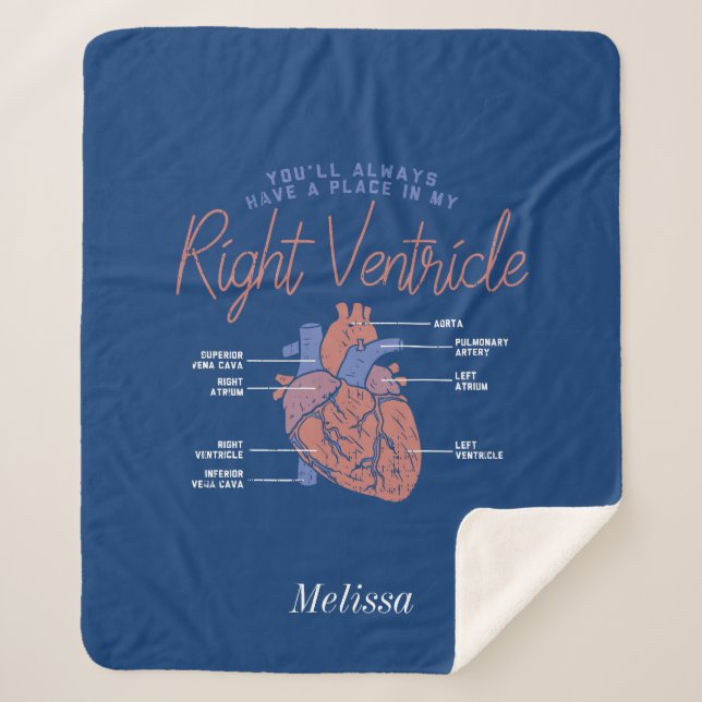 You'll Alway Be in My Heart Personalized Nurse Sherpa Blanket (Front)