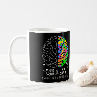 Your Brain My Brain  Brain Tumor Gray Ribbon Coffee Mug