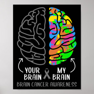 Your Brain My Brain  Brain Tumor Gray Ribbon Poster