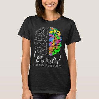 Your Brain My Brain  Brain Tumor Gray Ribbon T-Shirt