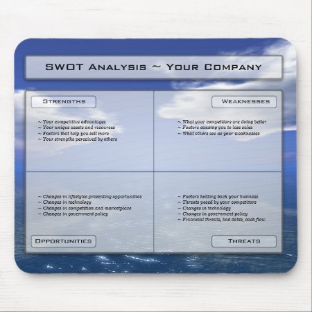 Your Business Swot On A Mousepad. Mouse Pad