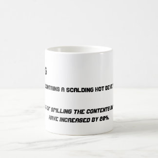 Your Chances of Spilling Color Morph Mug