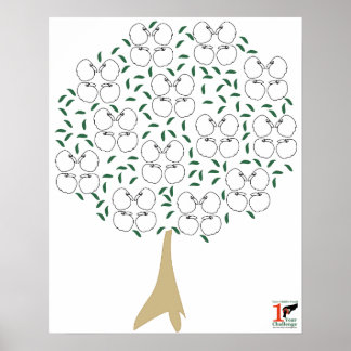 Your Child's Food 1 Year Challenge Tracking Poster