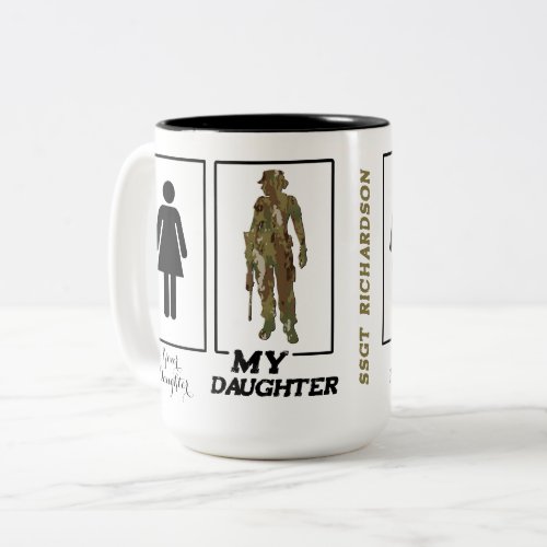 Your Daughter My Daughter Funny Military Family Two_Tone Coffee Mug