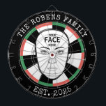 Your Face Here Dartboard<br><div class="desc">A dartboard is a popular recreational and competitive game that provides hours of fun for players of all ages and skill levels. Typically made from sisal fibers, cork, or electronic components, dartboards are designed to withstand the impact of darts while offering precise scoring zones. Standard dartboards feature a circular design...</div>
