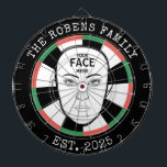 Your Face Here Dartboard<br><div class="desc">A dartboard is a popular recreational and competitive game that provides hours of fun for players of all ages and skill levels. Typically made from sisal fibers, cork, or electronic components, dartboards are designed to withstand the impact of darts while offering precise scoring zones. Standard dartboards feature a circular design...</div>