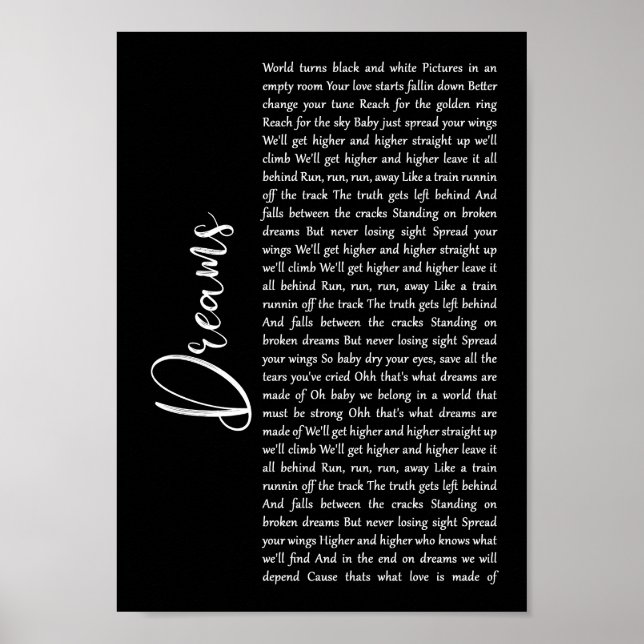 Your favorite song lyrics and music made into wall poster (Front)