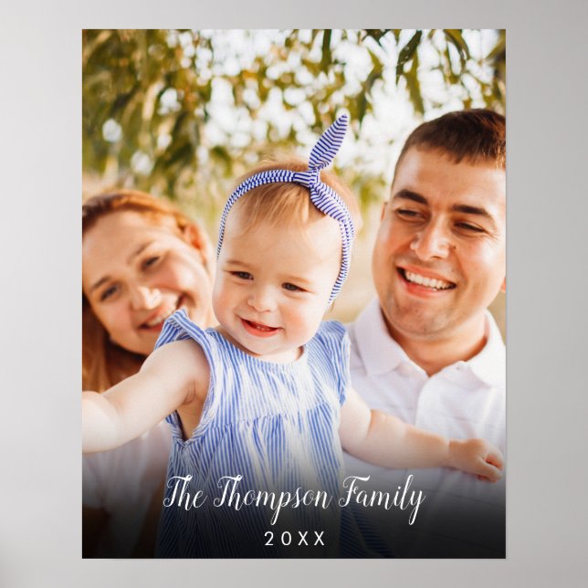 Your Favourite Family Photo Poster (Front)