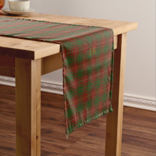 Your initials or family name on Bruce Clan tartan Short Table Runner