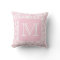 Your Letter Monogram. Pink Paisley Pattern.