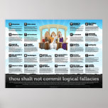 Your Logical Fallacy Is... Poster at Zazzle