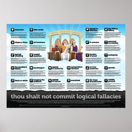 Your Logical Fallacy Is... Poster