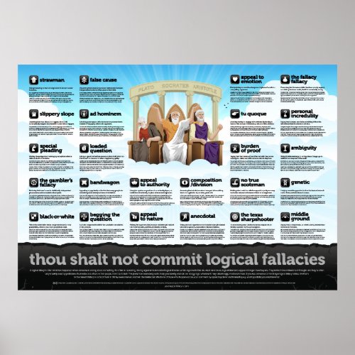 Your Logical Fallacy Is Poster