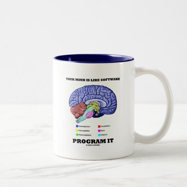 Your Mind Is Like Software Program It (Brain) Two-Tone Coffee Mug (Right)
