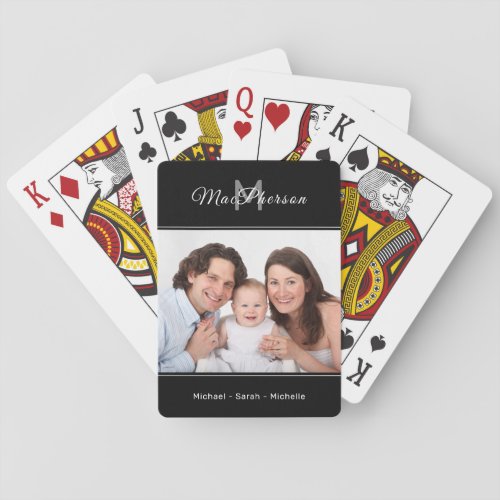 Your Photo Custom Monogram Black Playing Cards
