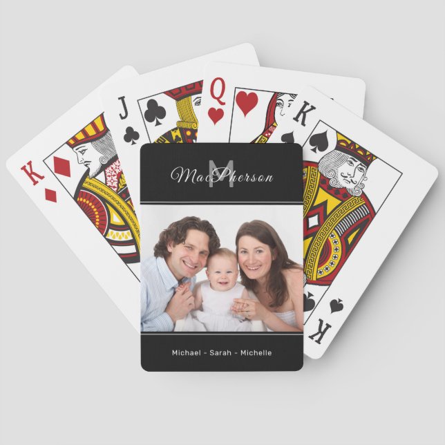 Your Photo Custom Monogram Black Playing Cards (Back)