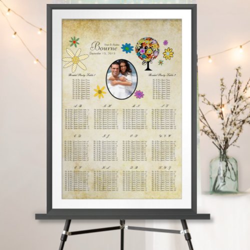 Your Photo Forest Tree  Floral Seating Chart